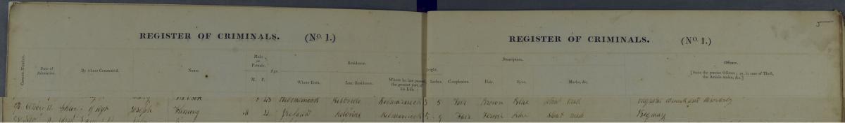 Fleming's admission to Largs Prison. NRS HH21/38/1