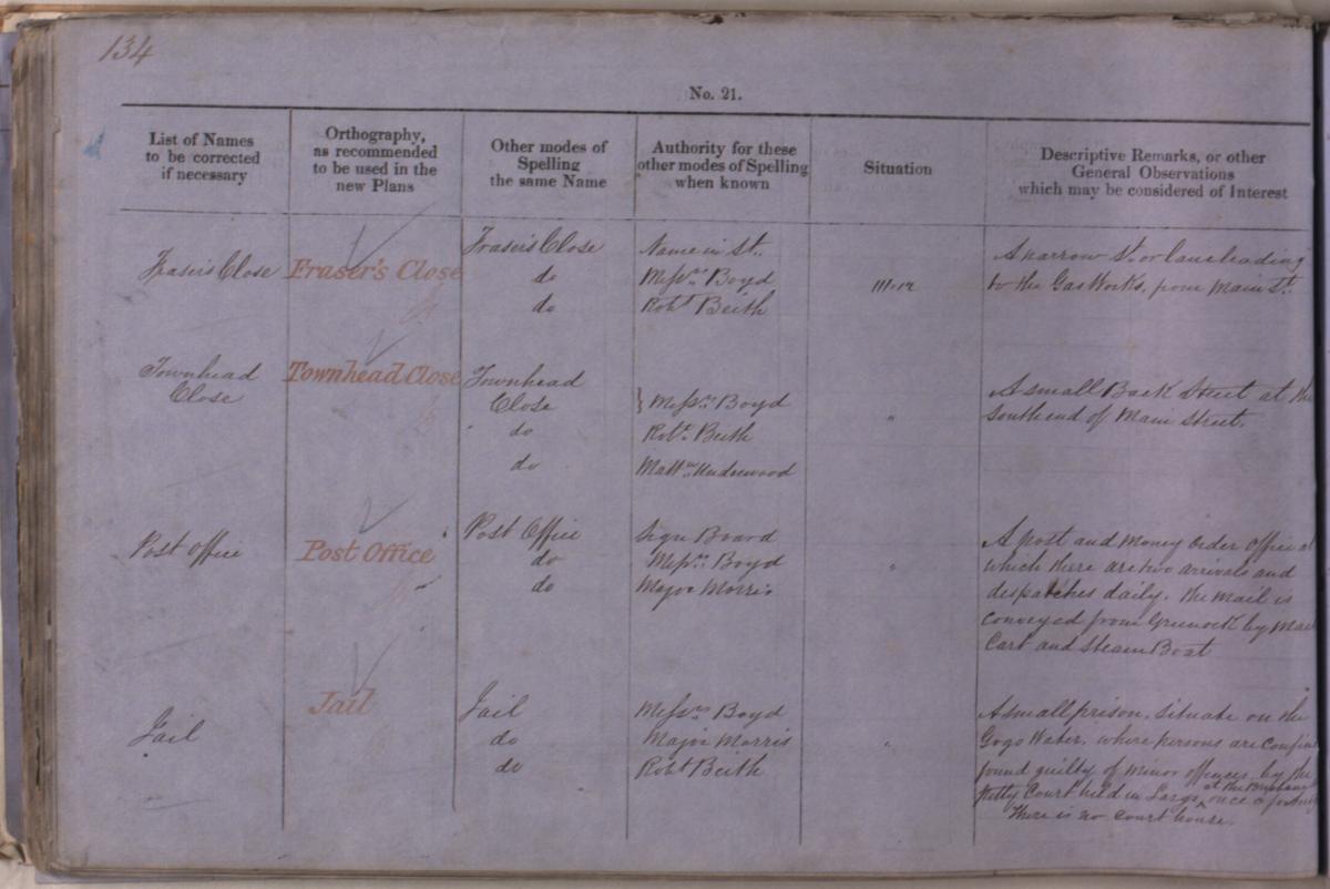 Ordnance Survey Name book for Ayrshire. NRS, OS1/3/42