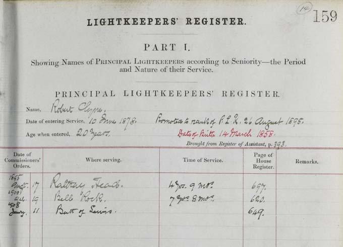 Robert Clyne's entry in the lightkeepers' register Crown copyright, National Records of Scotland, NLC4/1/3 image 159