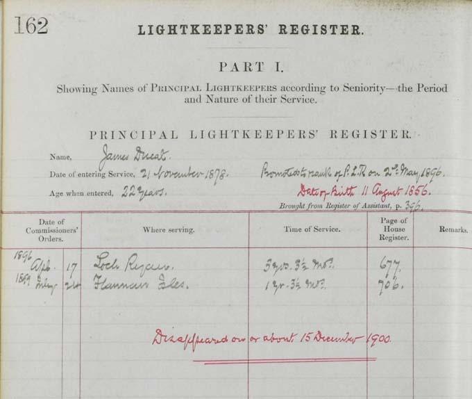 Information recorded on Thomas Ducat’s time as a Principal Lightkeeper in the Lightkeeper Registers. Crown copyright, National Records of Scotland, NLC4/1/3 (page 162)