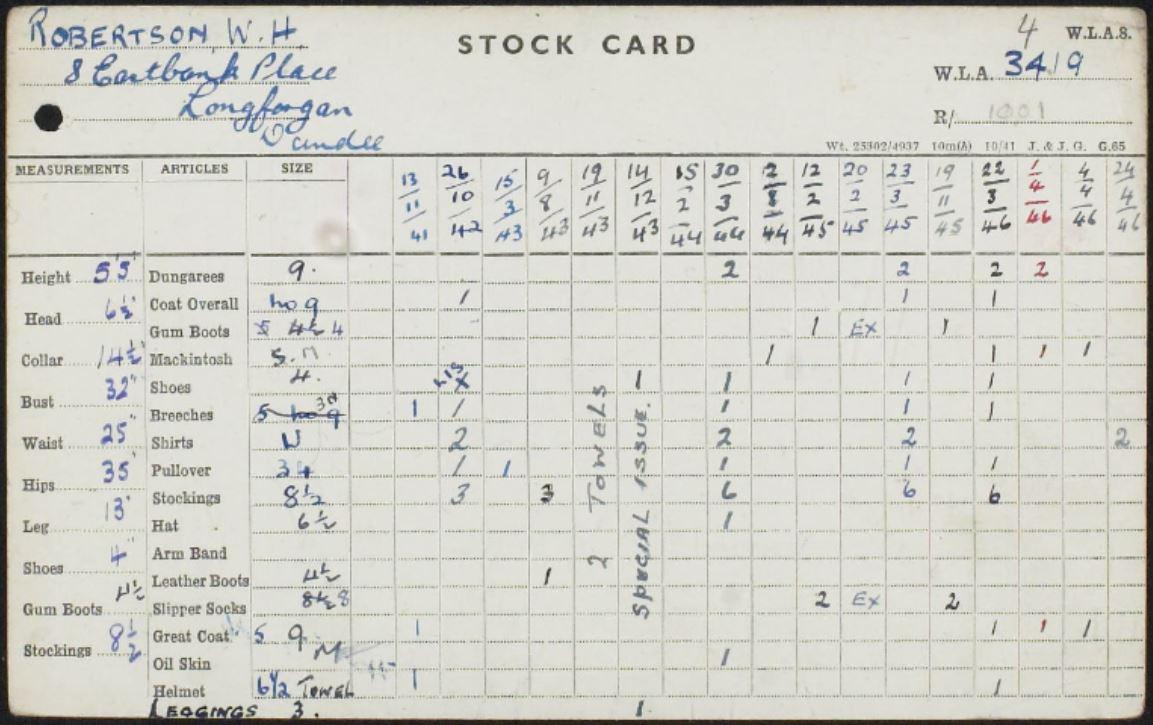 SWLA uniform stock card completed