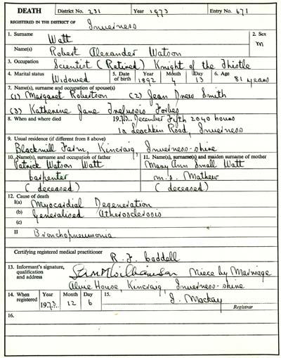 Sir Robert Alexander Watson-Watt’s death entry. Crown copyright, NRS, Statutory Register of Deaths, 1973, 231/ page 671.