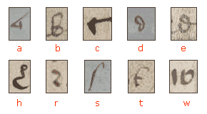 Secretary hand letters a, b, c, d, e, h, r, s, t, and w