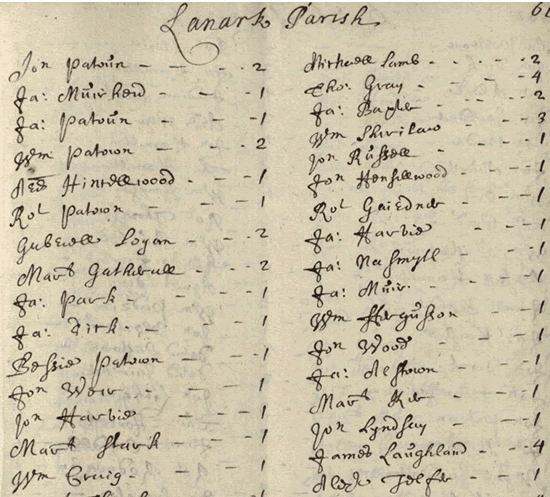 Extract from a heath tax roll, Lanark, National Records of Scotland, E69/15/1/61