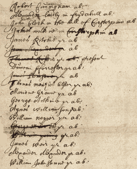 Extract from minutes of the barony court of Corstorphine, 1692 (National Archives of Scotland, reference RH11/17/1 page 5)