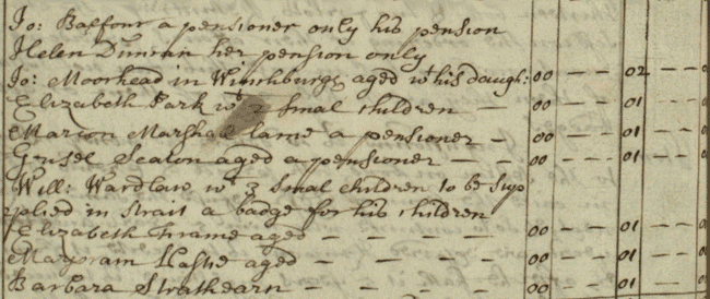 Image taken from the heritors' minutes for Kirkliston parish in 1698 (National Records of Scotland, HR770/1 page 30).
