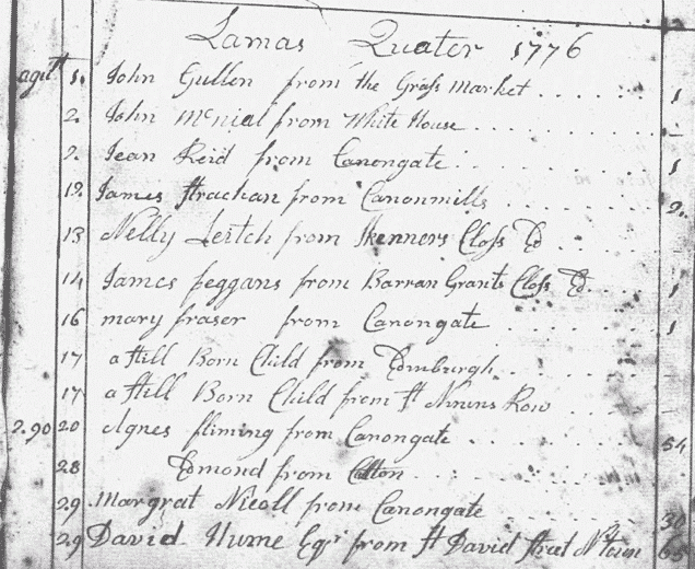 Image of deaths in Edinburgh in 1776 (National Records of Scotland, OPR Deaths 692/02 0280 0236). 