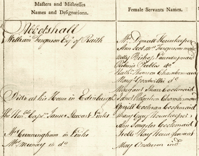 Extract from the female servant tax records for the City of Edinburgh, from 1785 (National Records of Scotland, E326/6/1 page 910.