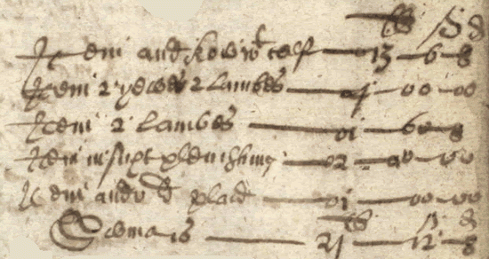 Image of an extract from the inventory of the testament of Elspet Clark  recorded in the Commissary Court of Caithness in 1664 (National Records of Scotland, CC4/3/1, page 207). 