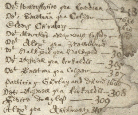 Extract from the index to a Dunfermline Regality Court register circa 1605 (National Records of Scotland, RH11/27/16, page 7)