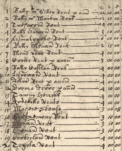 Image of an extract of a description of the barony of Keenaught, in the Plantation of Ulster in 1614 (National Records of Scotland, RH15/91/33 page 26).