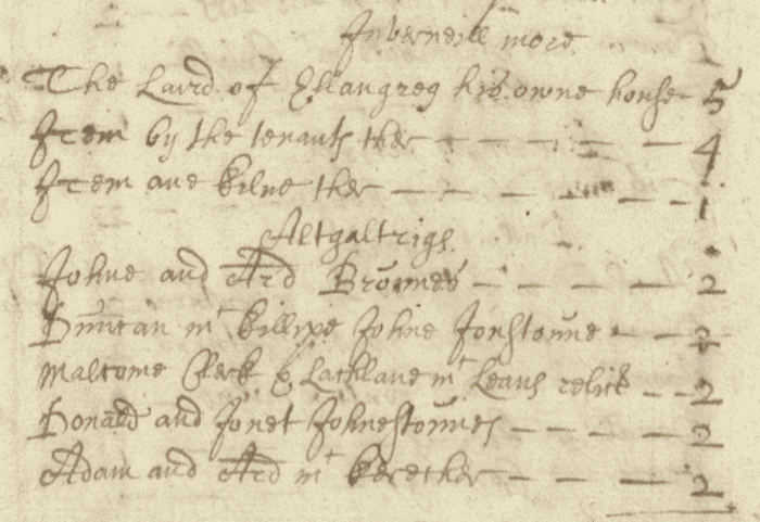 Extract from the Hearth Tax records for Argyll and Bute (National Records of Scotland, E69/3/1 page 10).