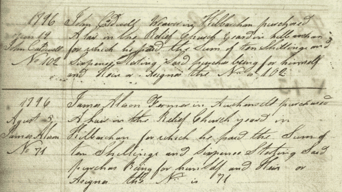 Image of an extract of a list of purchasers of lairs in burial ground at Kilbarchan Relief Church, 1796 (National Records of Scotland, CH3/1130/3 page 411).