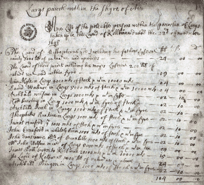 Image of a passage from the poll tax records of Largs in Ayrshire, 1698 (National Records of Scotland, E70/1/2 page 1).