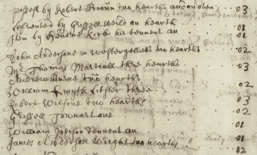 Section from the hearth tax roll for Fife, 1694  (National Records of Scotland, E69/10/1 page 4).