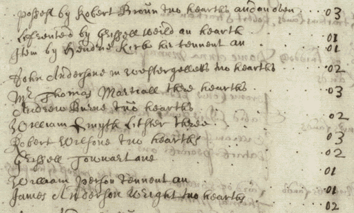 Section from the hearth tax roll for Fife, 1694 (National Records of Scotland, E69/10/1 page 4).