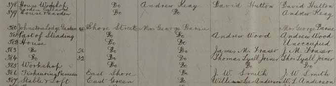 Image showing detail from a page of the 1895 valuation rolls recording Johnston Lodge and other properties which were owned by ‘Mrs George Darsie’ (Princess Titaua).