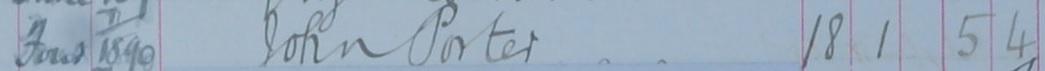Porter's admission entry. NRS HH21/7/1 p. 162