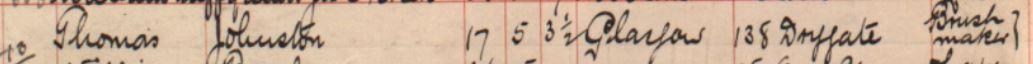 Thomas Johnston's entry in Barlinnie register. NRS HH21/7/9