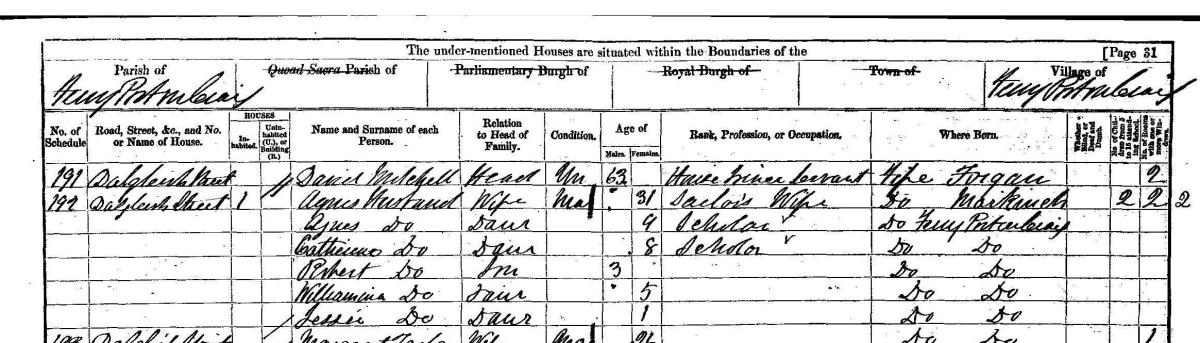 1861 Scottish Census. Crown copyright, National Records of Scotland, 429/1 page 31