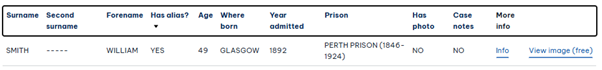 Alias or other surname example for William Smith