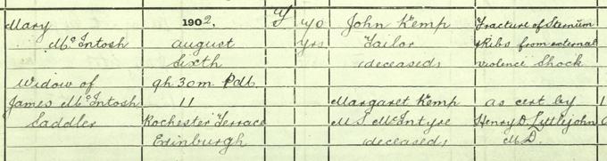 The death entry of Mary McIntosh. The cause of death was given as ‘Fracture of Sternum & Ribs from external violent shock’ and was certified by Dr Henry D Littlejohn.