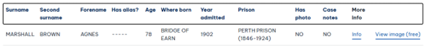 Second surname example for Agnes Marshall or Brown
