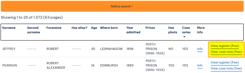 Screenshot showing search results page from Scotland's People with details of Perth Prison records with 'View register' and 'View case note' links highlighted