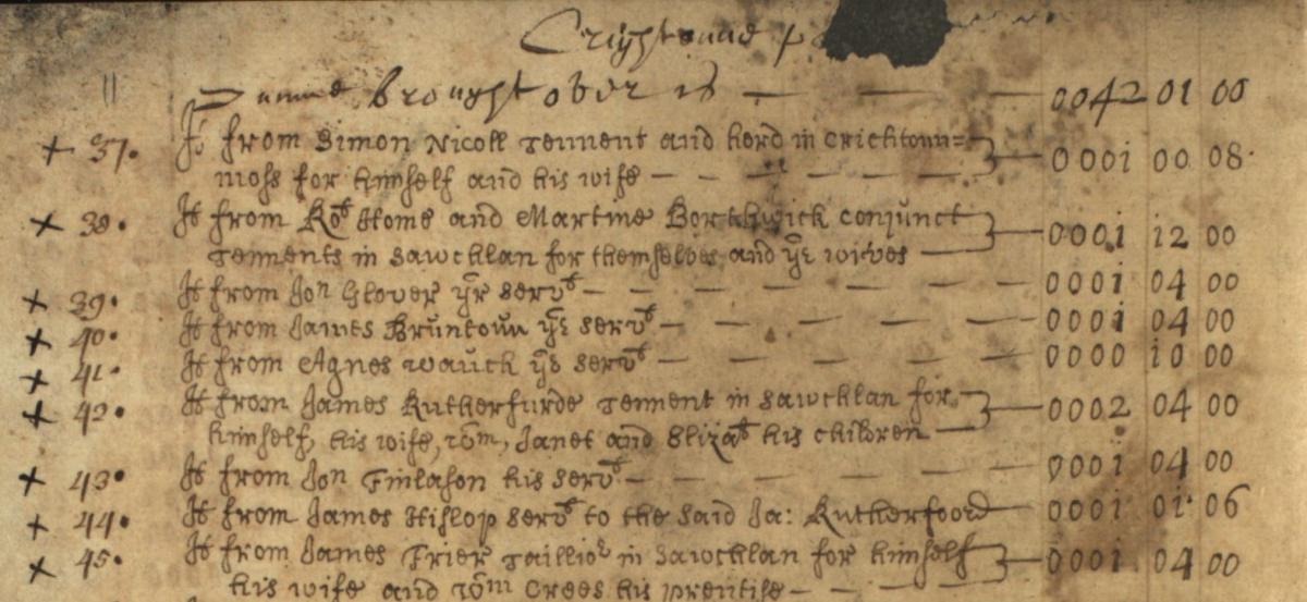 Detail from Poll Tax for the parish of Crightoune NRS, E70/8/1