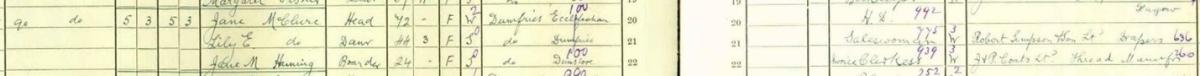 Detail of the census return for Jane Haining at 50 Forth Street, Pollokshields, 1921.