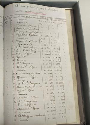Record of visits to Joseph Calabrese under sentence of Death NRS, HH12/50/4