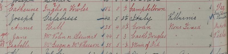 Joseph Calabrese’s entry in the Ayr Prison register is shown in black ink NRS, HH21/27/19, page 149