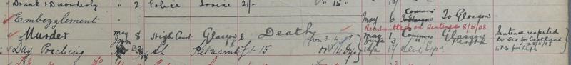 Details from Thomas Bone’s entry in the Ayr Prison Register Crown copyright, NRS, HH21/27/21 page 23