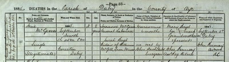 Jane Boyd's death entry. Crown copyright, NRS, Statutory Register of Deaths, 1888, 587/97 page 33