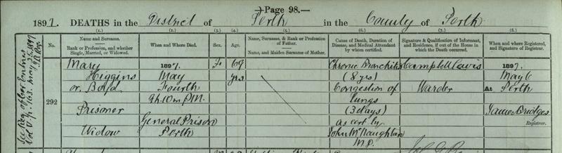 Mary Boyd’s death entry Crown copyright, NRS, Statutory Register of Deaths, 387/292 page 98