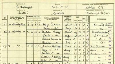 Detail from the 1921 census listing Jemima Halliday and her daughters in 12 Waverley Place. Crown copyright, National Records of Scotland, 1921 census, 683/3 8/2 page 7