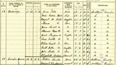 Detail from a page of the 1921 Census enumerating the Kidd household. Crown copyright, National Records of Scotland, 1921 census, 663/2 2/3