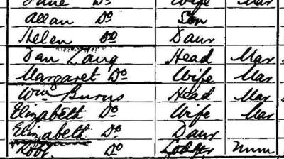Example of forenames in the 1891 census. Crown copyright, National Records of Scotland, 644/3 99 page 9