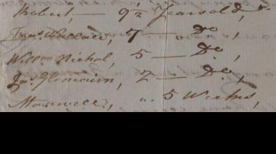 Detail from a letter by John Mitchell concerning the estate of Robert Burns and listing Burns' children's names and ages. National Records of Scotland, GD151/11/26/47A