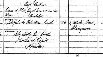 Detail from the marriage entry of Keith Johnston and Elizabeth Smith. National Records of Scotland, Statutory Register of Marriages, 1942, 335/40