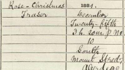 Detail from the birth entry of Rose Christmas Fraser, 25 December 1881. National Records of Scotland, Statutory Register of Births, 1881, 168/2 54